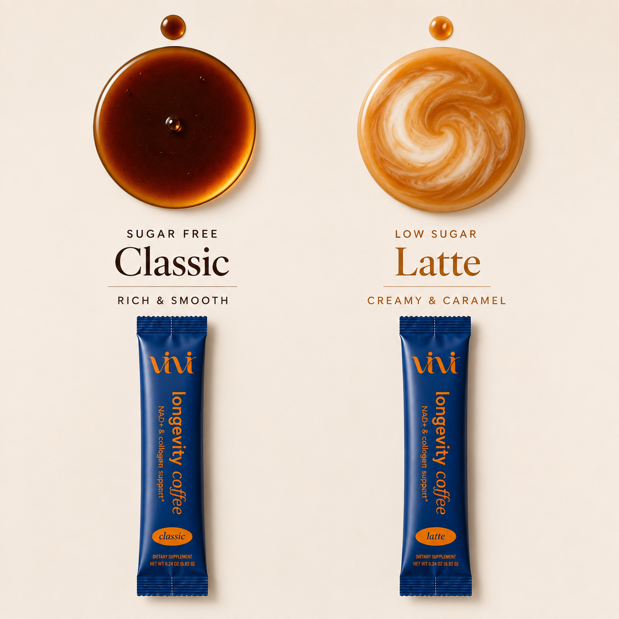 Longevity Coffee+