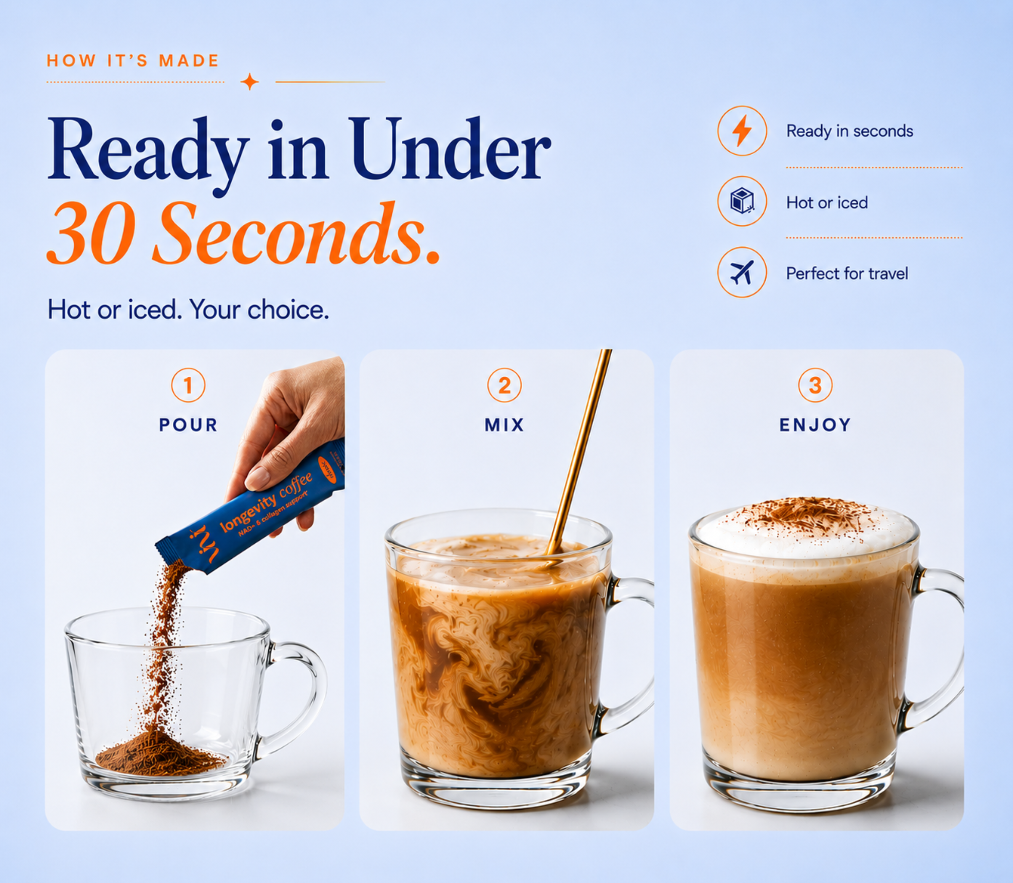 Longevity Coffee+