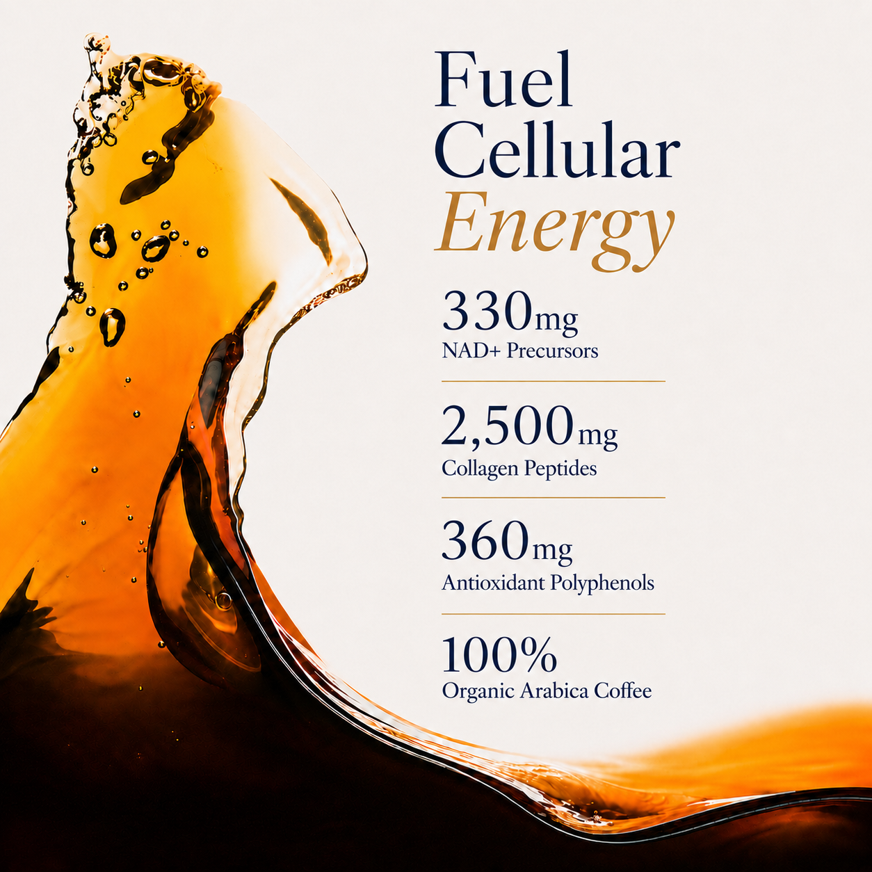 Promotional graphic for a supplement with a large flowing amber liquid splash on the left and text on the right reading 'Fuel Cellular Energy' plus ingredient amounts