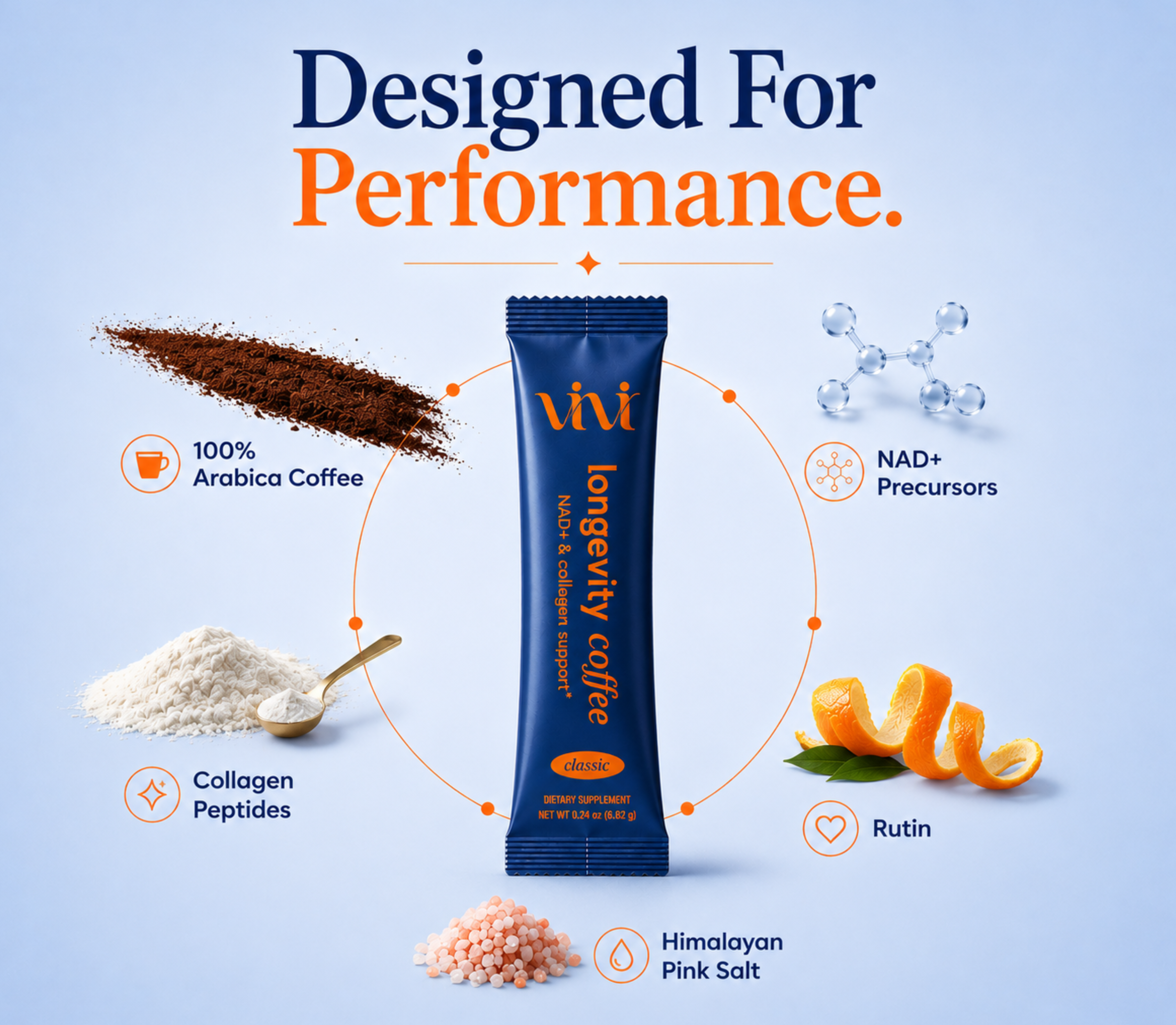 Longevity Coffee+